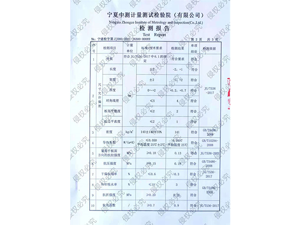 檢測報告